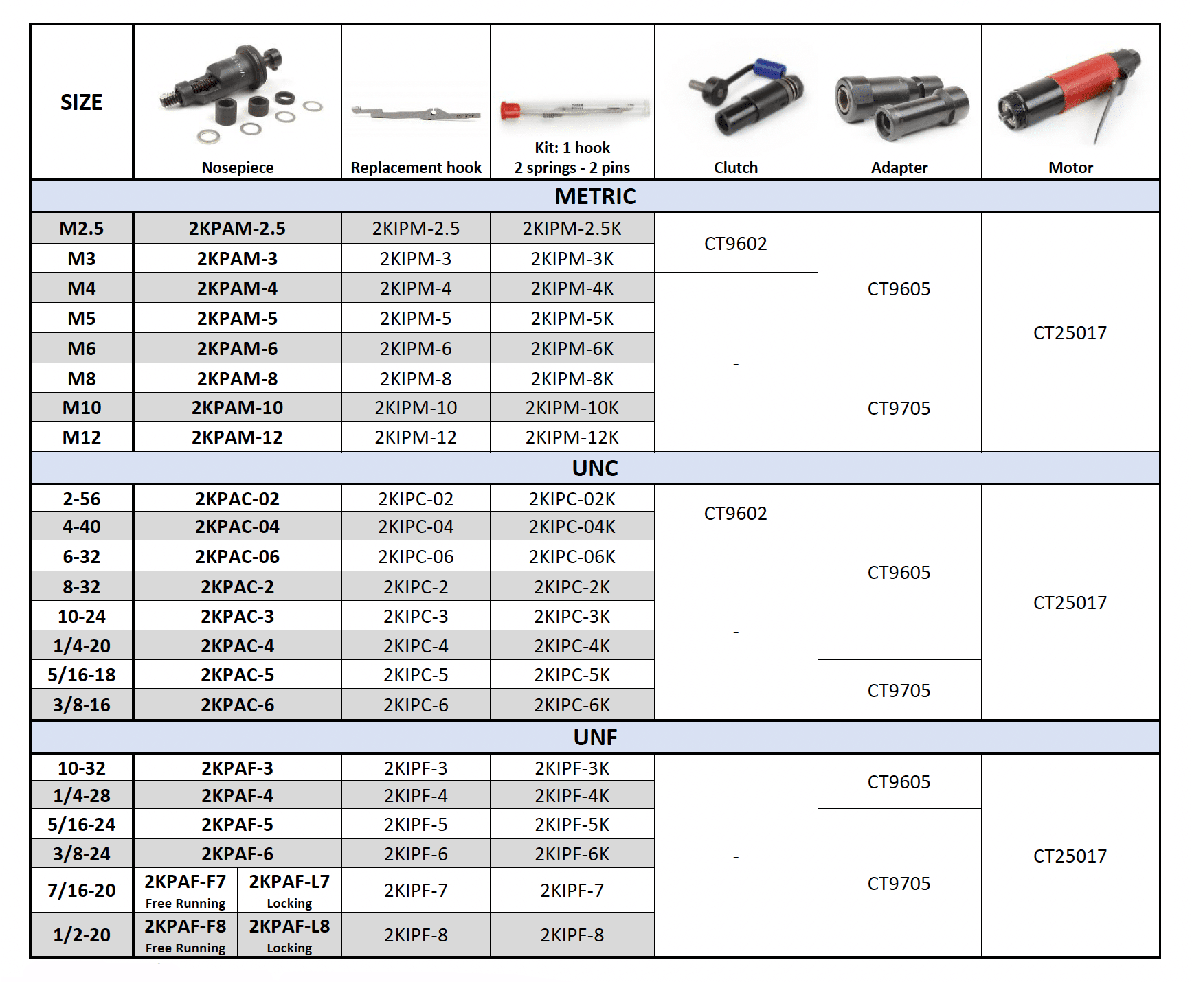 PNEUMATIC INSTALLATION TOOL